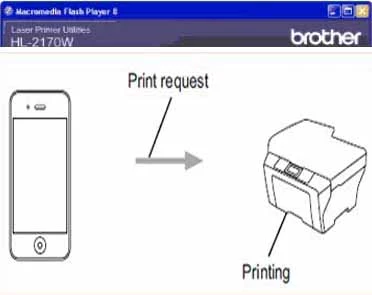 How to add brother hl l3230cdw printer on mobile